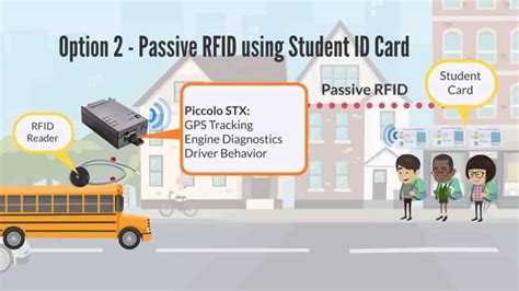 rfid based school management system|how does rfid work in schools.